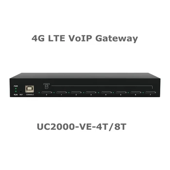 Оригинален 4G LTE VOIP gateway GOIP с поддръжка на 4 пристанища SIP 2G/ 3G/ 4G за прилагането на IP-PBX